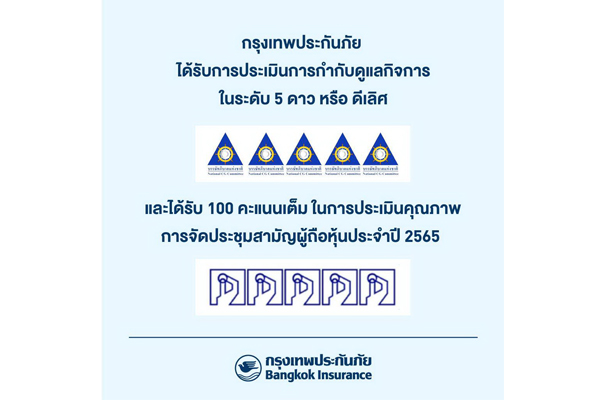 ผลการประเมิน CGR