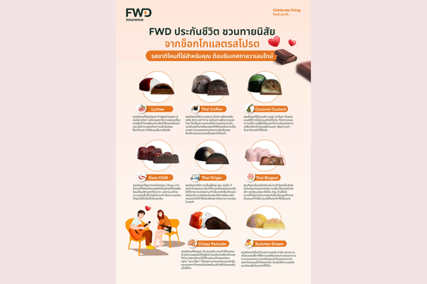 ช็อกโกแลต